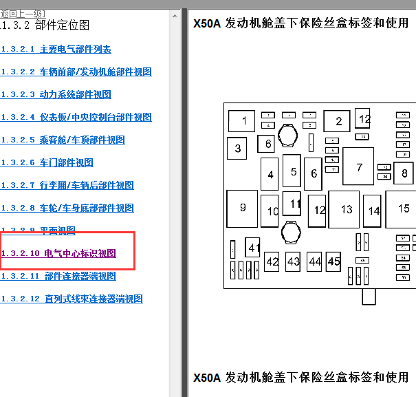 2010-2011年别克君威保险丝资料