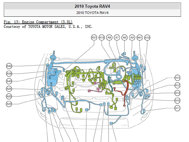 2010年丰田RAV4位置资料