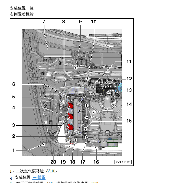 2011年奥迪A6 发动机元件位置资料