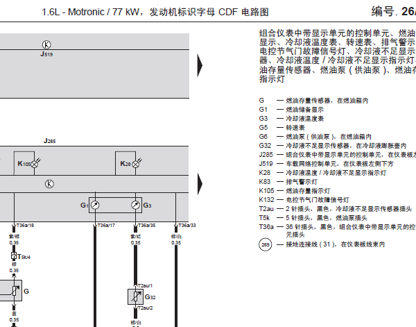 2009年斯柯达明锐仪表电路图