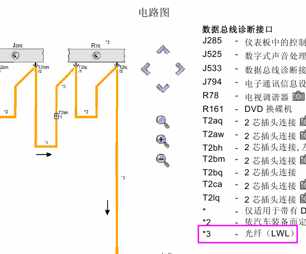 14年奥迪A6L光纤电路图
