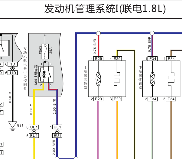 16年力帆迈威发动机线路图