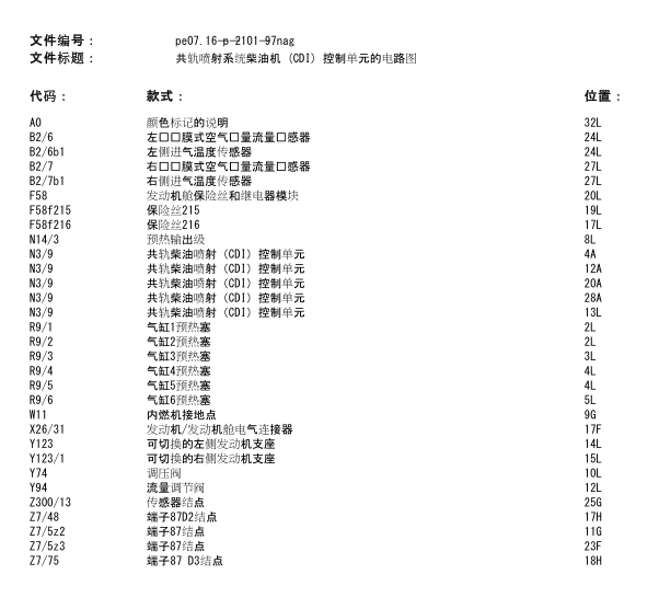 14年奔驰GL350发动机线路图