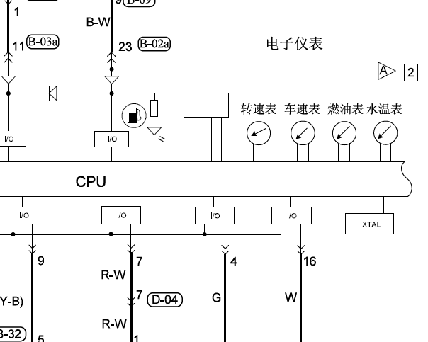 2009年东南菱悦V3仪表电路图