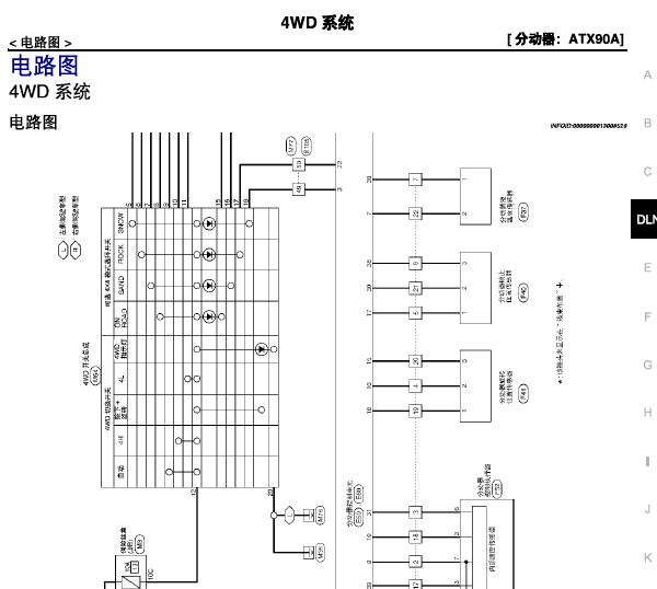 16年日产途乐四驱线路图