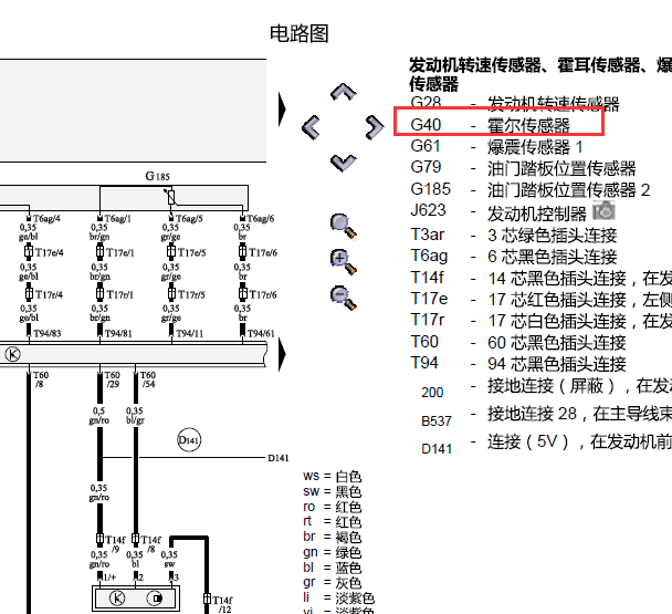 13年奥迪A4L凸轮轴位置传感器电路图