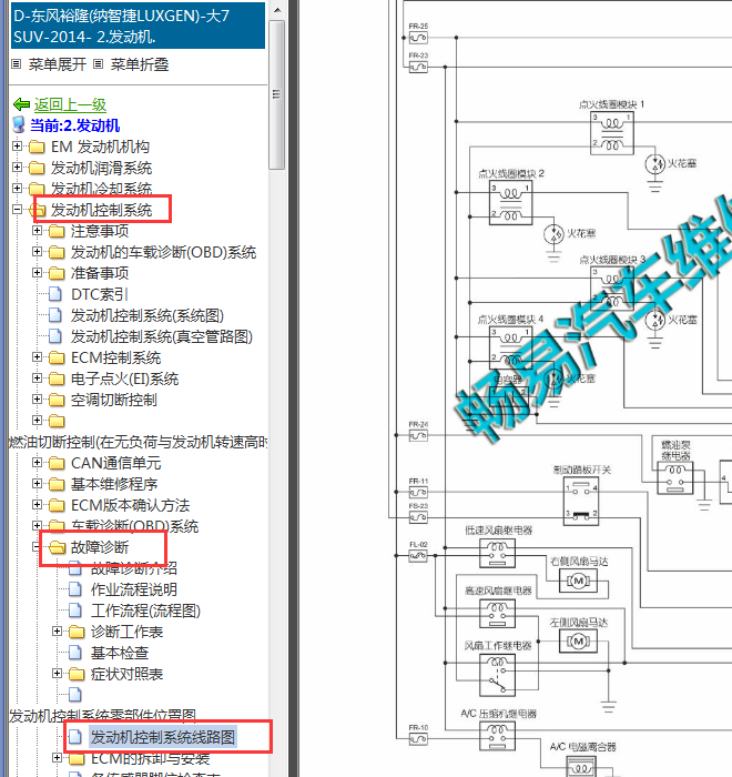 2014年纳智捷大7发动机电路图
