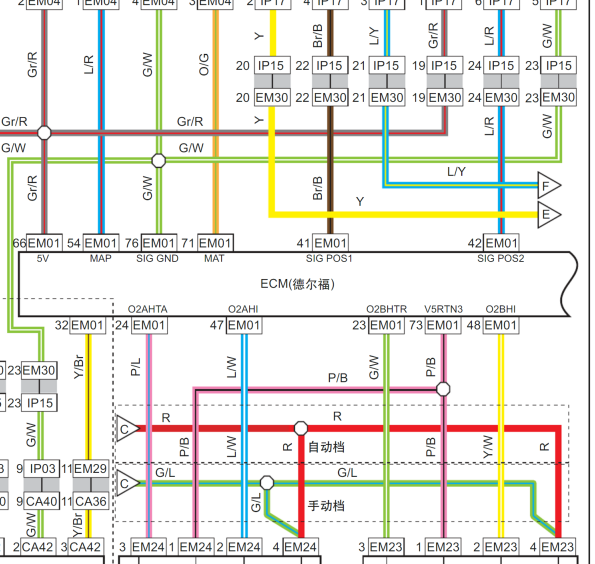 15年吉利全球鹰GX7发动机线路图