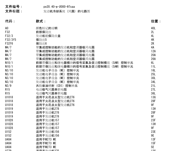 08年奔驰S600风扇系统线路图