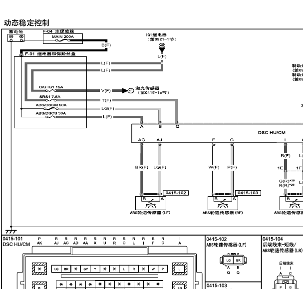 17年马自达CX-4  ABS线路图
