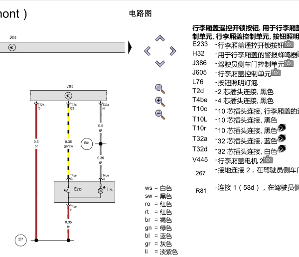 17年大众途昂行李箱线路图