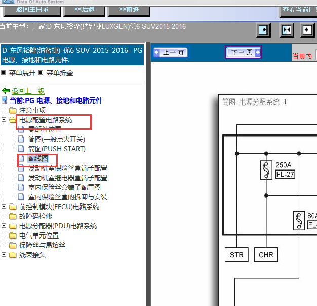15年纳智捷U6保险盒线路图