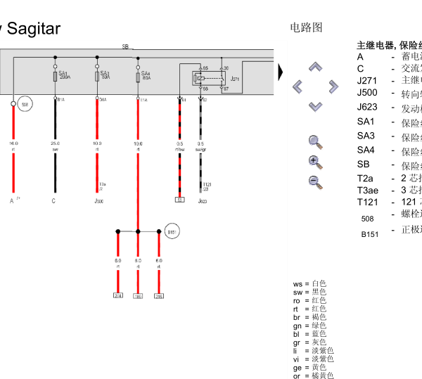 16年大众速腾保险丝线路图