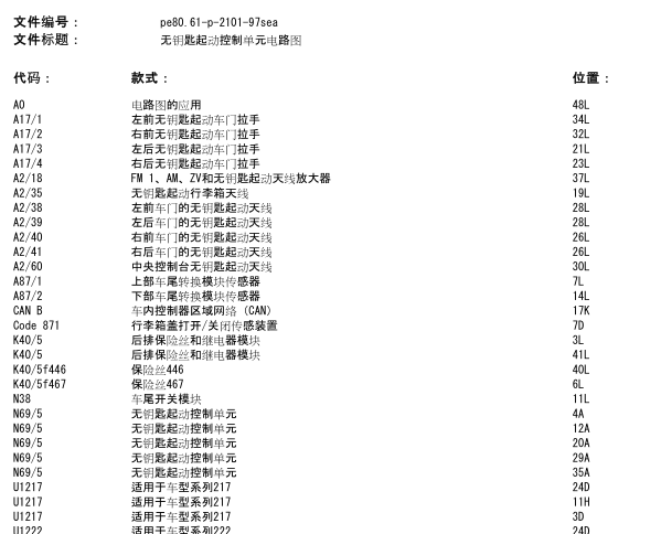 2014年奔驰S350D无钥匙启动控制单元电路图