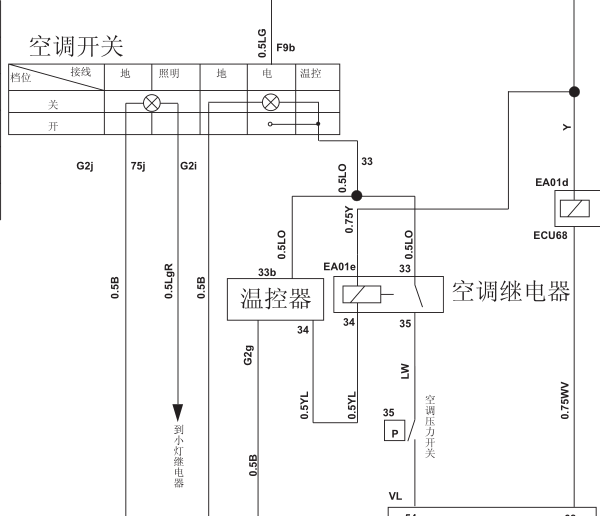 江铃凯运空调电路图