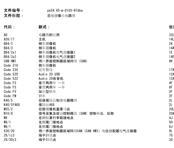 17年奔驰E200雷达线路图