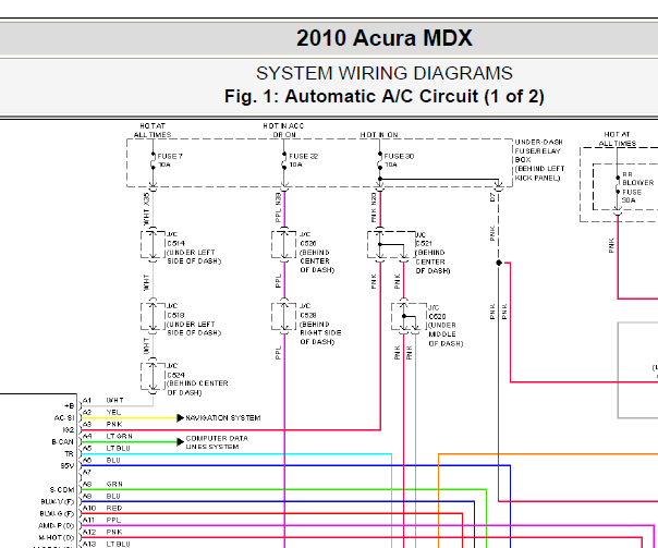 2010年讴歌MDX空调电路图