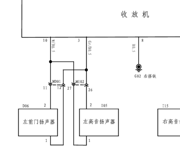 2014年江淮瑞风M5 娱乐音响系统电路图