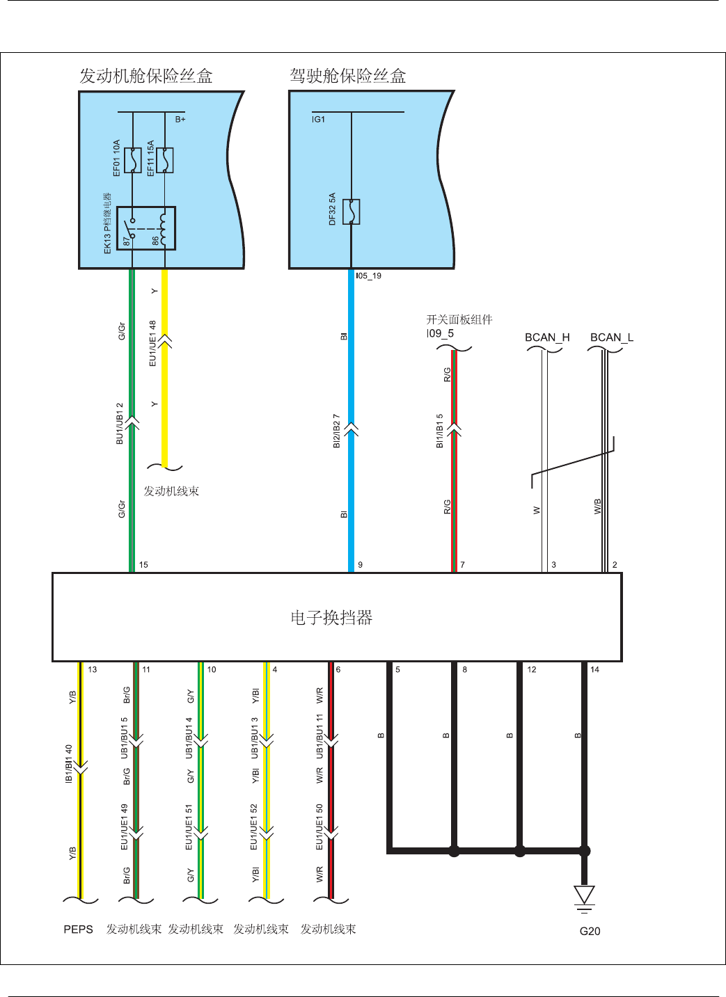 比速CVT电子换档