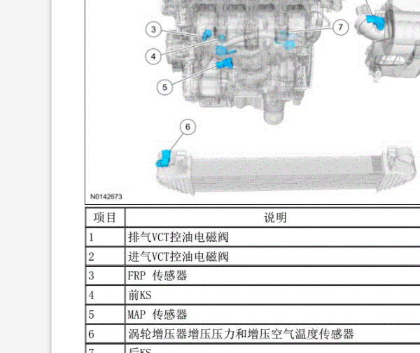 2016年福特翼虎发动机系统部件位置