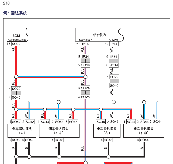17年吉利远景X3倒车雷达线路图