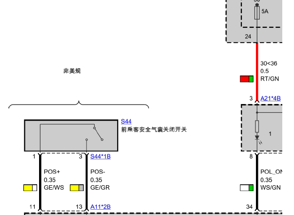 2018年宝马X3安全气囊电路图