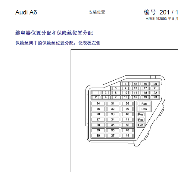 04年奥迪A6L保障盒继电器说明图