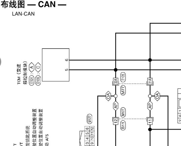 10年轩逸CAN线路图