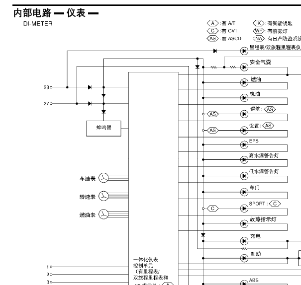 东风日产轩逸仪表电路图