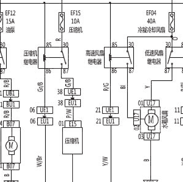 16年幻速S3冷却风扇系统线路图