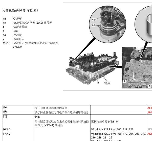 2012年奔驰S300更换自动变速箱控制单元