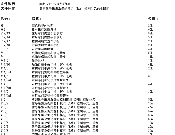 06年 奔驰ML350后SAM电路图