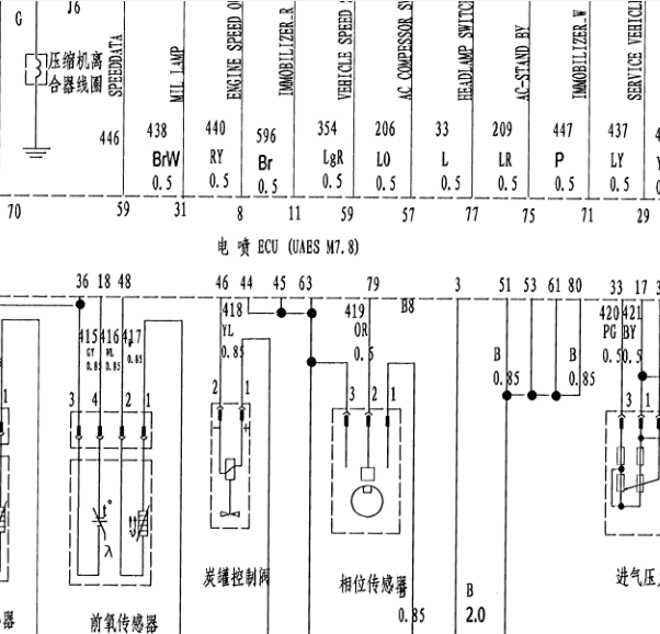 08年众泰5008发动机线路图