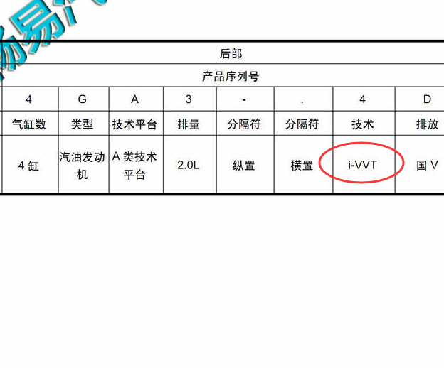 江淮瑞风S7发动机维修手册