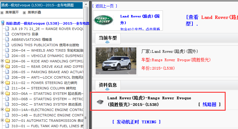 2015年路虎极光电路图