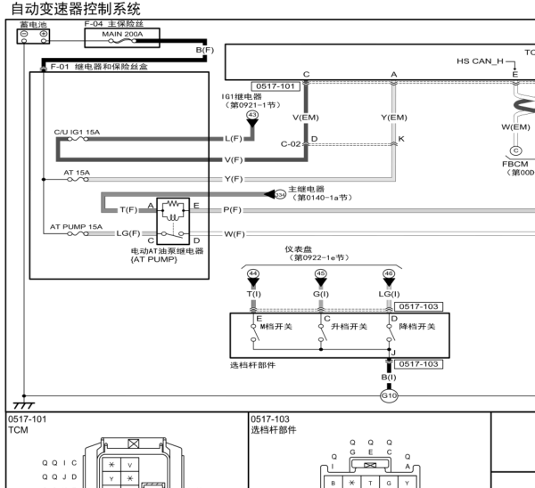17年马自达昂克赛拉变速箱线路图