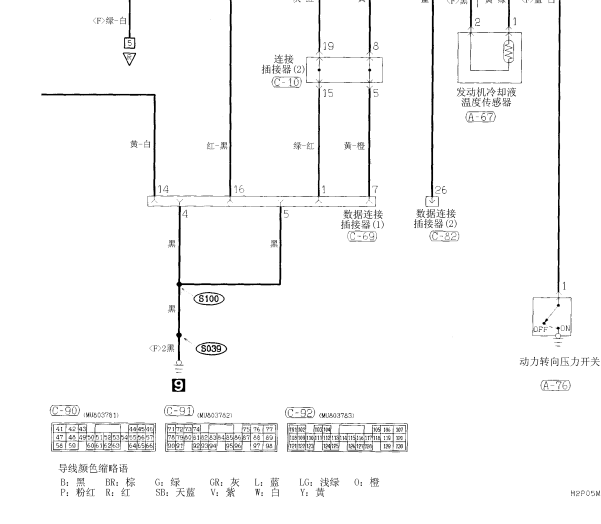 帕杰罗诊断系统线路图