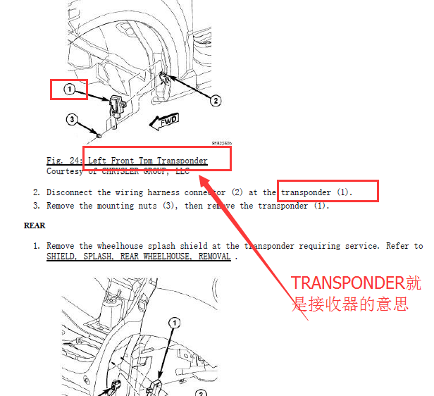 2014年吉普指南者胎压接收器