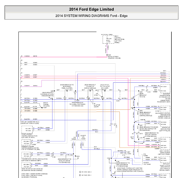 14年福特锐界CAN线路图