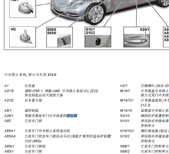 11年奔驰E260接收器模块位置