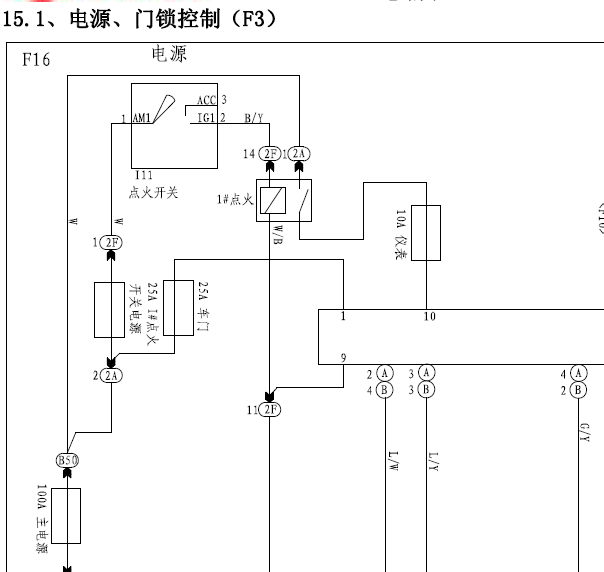 比亚迪F3门锁电路图
