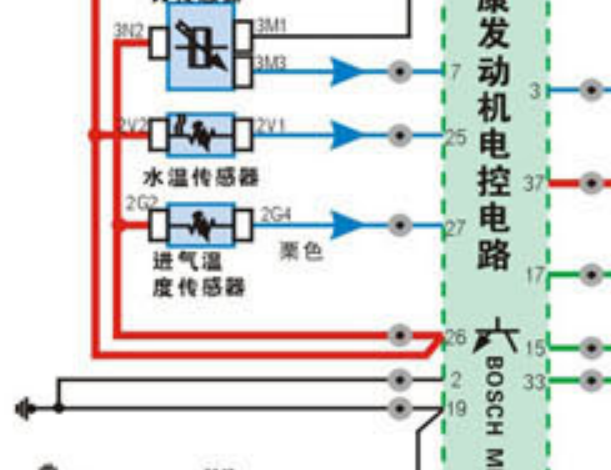 TU5JP/K发动机电路图