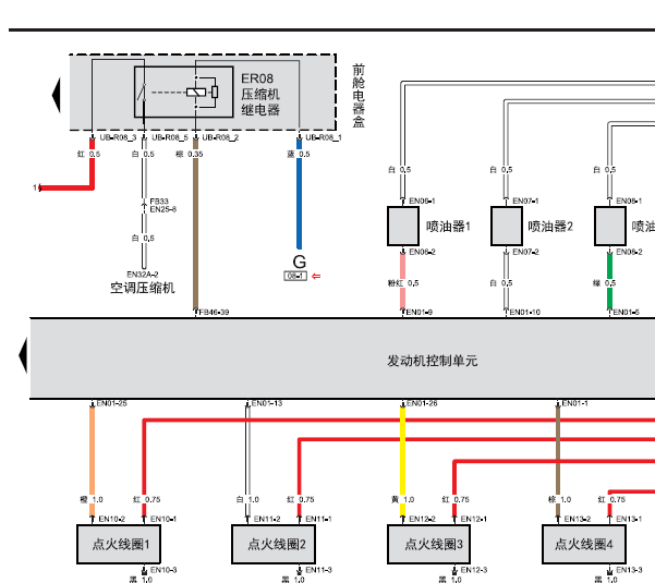 17年传祺GS8空调泵线路图