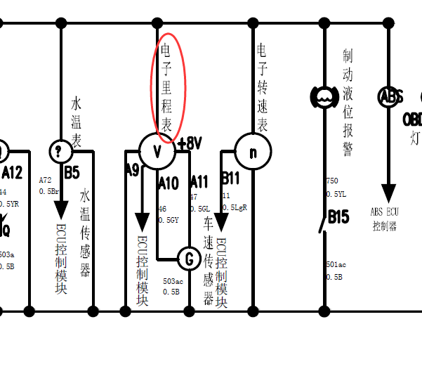 江铃宝典里程表线路图