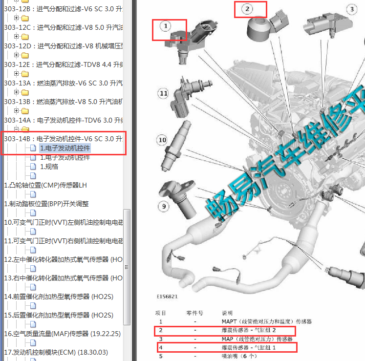 2016年路虎揽胜爆震传感器位置