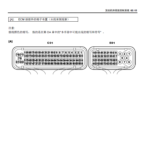昌河铃木K14B发动机针脚