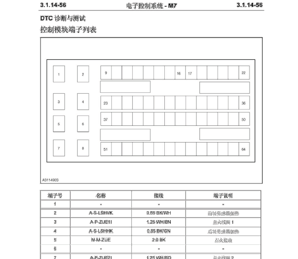 博士M7电脑针脚