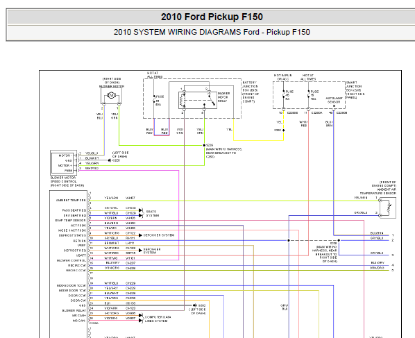 2010年福特猛禽F150全车电路图