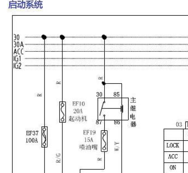 2015年北汽幻速H2起动电路图