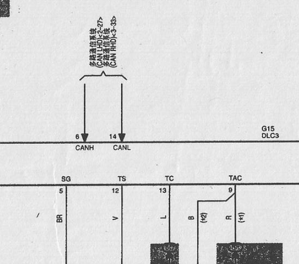 2008年丰田大霸王OBD电路图